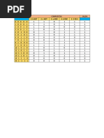 Tabla Informatica