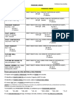 Passive Voice Explicación