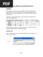Influence Diagrams and Decision Trees