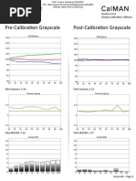 Samsung QN65Q80T CNET Review Calibration Results