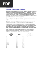 Torque de Parafusos Padrão