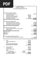 Net Cash Provided by Operating Activities 104,000