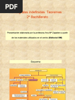 Integrales Indefinidas. Teoremas 2º Bachillerato