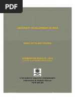 University Development in India