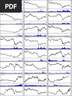 WD RBU Charts - 201015