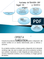 PDF Oferta Turistica