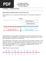 CLASS IX MATHEMATICS CH 1 Notes