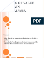 Uses of Value Chain Analysis