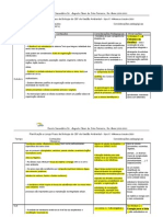 Planificação de Biologia