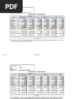 Grantee Name - SINLEC16CA0031: Payment Number: Date: Period Covered by Payment