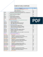 4.0. - Resumen de Metrados