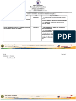 Department of Education: Unpacking of Most Essential Learning Competencies (Melcs)