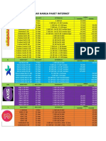 Daftar Harga Paket Internet: Indosat Nama Paket Masa Aktif Keterangan Harga Elektrik Voucher