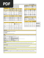 BSRP - Monthwise Hindrance List and Invoice Issues As On 29-02-2020 Dt. 20.03.2020