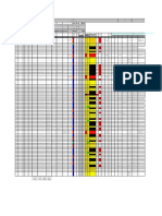 IPERC BASE-TD-CA-MIN-02-07 Eliminacion de Tiros Cortados Taladros Largos