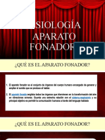 Fisiologia Apa Fonador