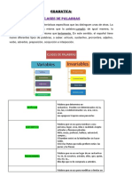 GRAMATICA - Lengua - Secundaria Teoria - Clases de Palabras