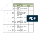 Matriz de Riesgos Legales