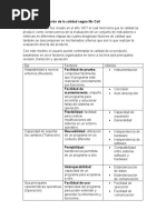 Modelo de Evaluación Segun MC Call