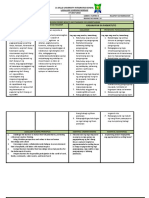 Filipino 4 4thquarterlearning Module