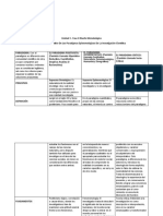 Cuadro Comparativo de Los Paradigmas Epistemológicos de La Investigación Científica