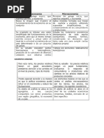 Diferencias Entre Micro y Macroeconomia PDF