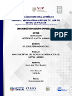 181T0169 - Mapa Conceptual Del Proceso de Integracion Del Capital Humano