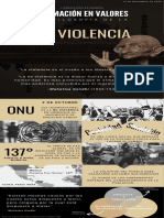 Infografía. No Violencia