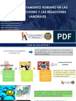 Comportamiento Humano en Las Organizaciones y Las Relaciones Laborales PDF