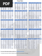 Flange Tables PDF