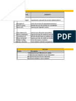 Análisis de Flujo de Ingresos y Egresos