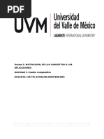 Cuadro Comparativo Tipos Teorías de La Motivación.