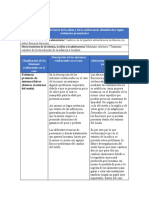 Matriz de Psicopatologia de La Niñez y La Adolescencia