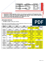 Technical Bulletin Toyota Atf 2004