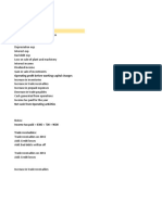 Dutt Company (PG No 483) : Cash Flow From Operating Activities