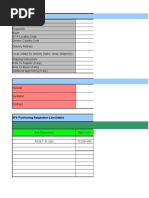 SFS Purchasing Requisition Header