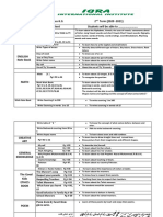 Syllabus Class-K.G 2 Term (2020 - 2021) Subject Content Students Will Be Able To .. English