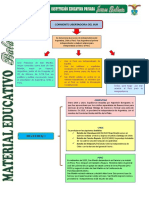 Avance #02 Corrientes Libertadoras Del Sur