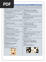 Cuadro Comparativo Del Comportamiento Normal y Anormal