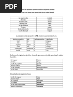 3-Ejercicios POSESIVO