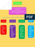 Coaching Organizacional