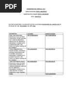 Lista de Suscriptores