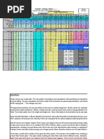 Tabla de Tiempos Daniels