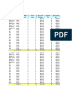 PSO Bike Fuel Consumption Plus AUGUST