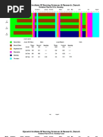 Master Rotation Plan GEETA