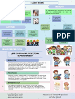 Infografia Examen Mental