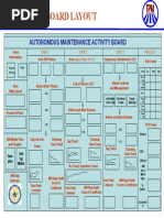 Am Board Design