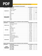 16m3 Estrategia Media Vida Motor