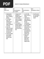 Prior Knowledge Graphic Organizer