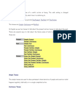 TYPES OF Tenses